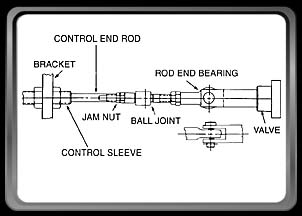 lmotion.JPG (17771 bytes)