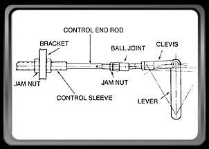 rmotion2.JPG (16648 bytes)